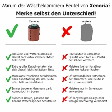 Xenoria Premium Wäscheklammern Beutel für bis zu 250 Klammern | mit Haken zum aufhängen | aus stapazierfähigem Stoff Indoor und Outdoor geeignet. (Living Coral) - 3