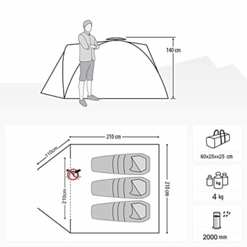 Climecare Kuppelzelt 2-3-4 Personen, Zelte 3 Jahreszeiten Kuppelzelt Outdoor Campingzelt Iglu-Zelt,doppelschichtig Wasserdichtes, 210x210x135cm - 5