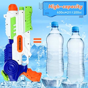 lenbest Wasserpistole, 2 Pack Wasser Blaster, 1.2L Großer Kapazität & 10 Meter Reichweite, Super Squirt Wasserpistolen - Sommer Partys, Pool, Garten Wasser Geschenk für Kinder Jungen Mädchen - 3