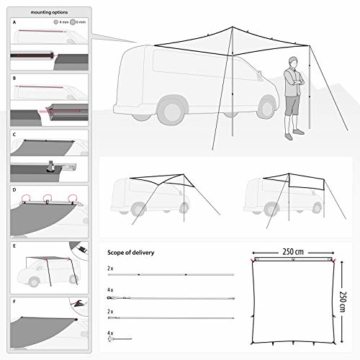 Qeedo Motor Tarp Bus Sonnensegel mit Keder, UV80 Schutz & Dark-Coating, Campingbus, Wohnwagen, Bus Markise - 2