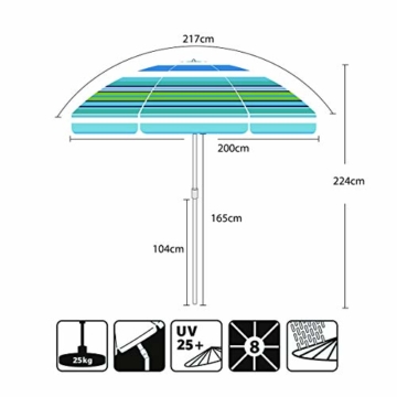 Sekey® Sonnenschirm 200 cm Marktschirm Gartenschirm Terrassenschirm Blaugrüne Streifen Rund Sonnenschutz UV25+ - 7