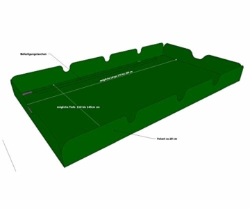 GRASEKAMP Qualität seit 1972 Ersatzdach Universal Hollywoodschaukel Grün Ersatz-Bezug Sonnendach Dachplane - 2