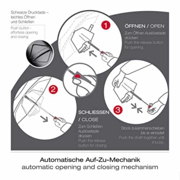 Knirps Taschenschirm A.200 Medium Duomatic – Kompakt und sturmfest – Windkanal getestet – Schwarz - 3