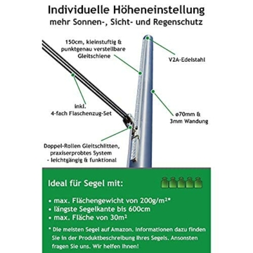 Pina DESIGN seit 1979 - Sonnensegel Pfosten höhenverstellbar 3m, aus V2A Edelstahl inkl. Zubehör - 4-Fach Flaschenzug-Set & 0,75m Bodenhülse zur Befestigung | für sehr große Segel (70/3mm) - 4