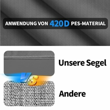 Sonnensegel Dreieck 3x4x5m, Sonnensegel inkl Befestigungsseile, Sonnenschutz Atmungsaktiv HDPE Sonnensegel Dreieckig für Garten Balkon Terrasse Camping - 3